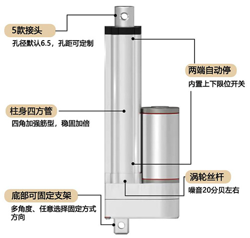 7971690339084298.jpg 推桿.jpg